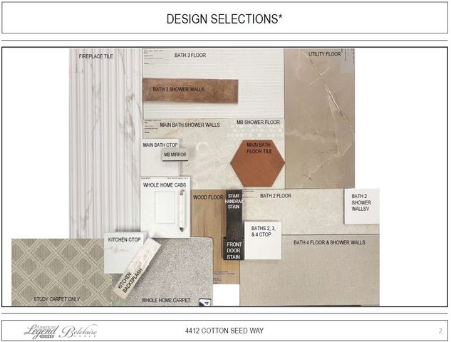 4412 Cotton Seed Way, Celina, TX 75078