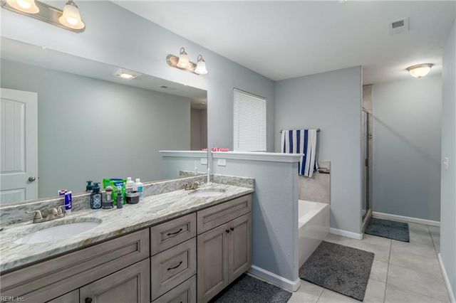 617 Burleigh AVE, Norfolk, VA 23505