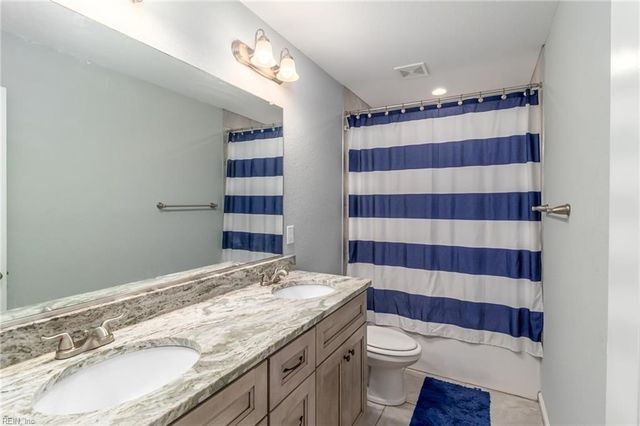 617 Burleigh AVE, Norfolk, VA 23505