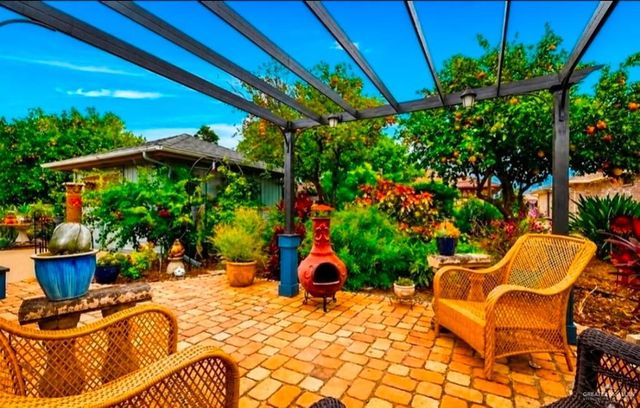 1908 Kennedy Street, Mission, TX 78572