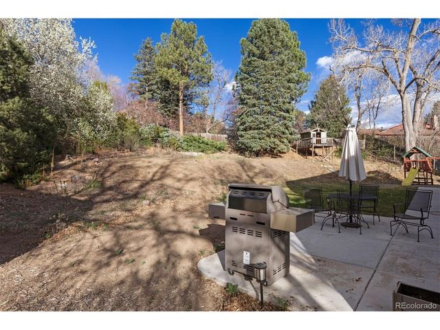 8239 W Baker Ave, Lakewood, CO 80227