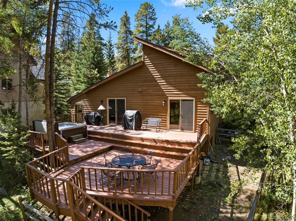 167 Gold King Way, Breckenridge, CO 80424