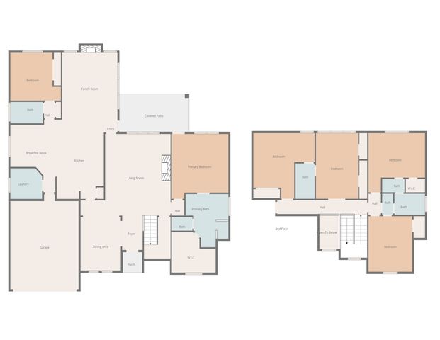 3105 Andrew Court, Bedford, TX 76021