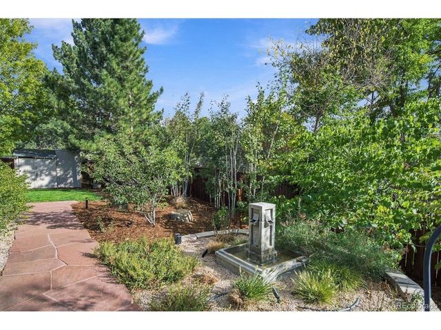 7371 S Madison Cir, Centennial, CO 80122
