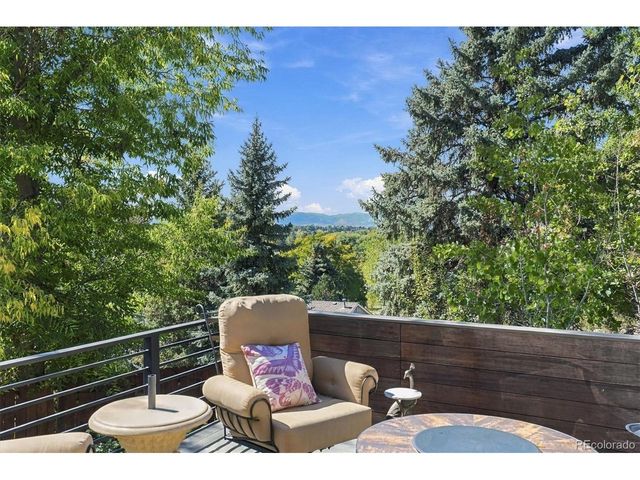 7371 S Madison Cir, Centennial, CO 80122