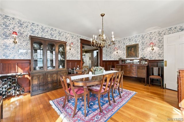 21 Colonial Circle, Buffalo, NY 14222