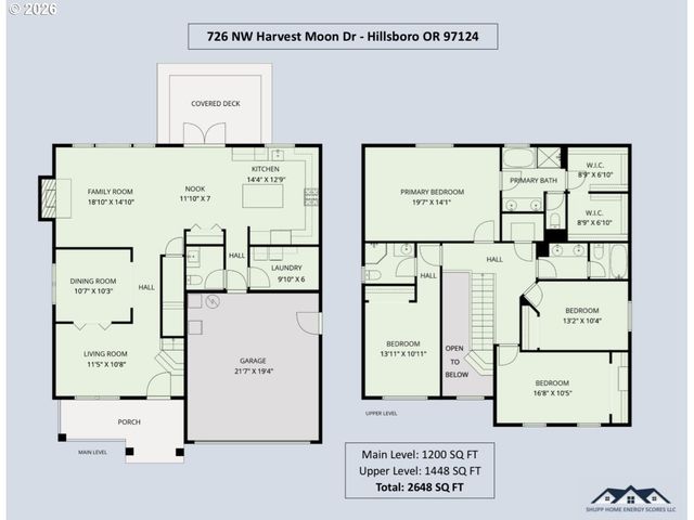 726 Nw HARVEST MOON Dr, Hillsboro, OR 97124
