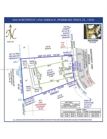 1804 NW 145th Ter, Pembroke Pines, FL 33028