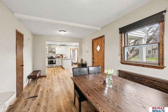 508 S 8 Street, Council Bluffs, IA 51501