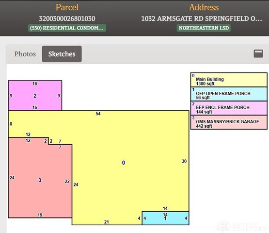 1032 Armsgate Road, Springfield, OH 45503