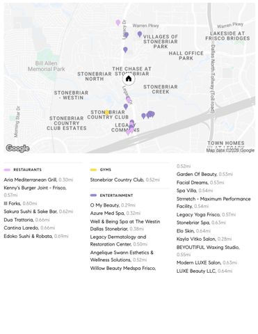 5473 Braemar Drive, Frisco, TX 75034