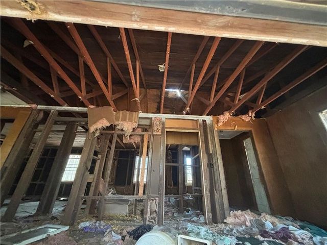 121 Hasty NE Road, Rome, GA 30161