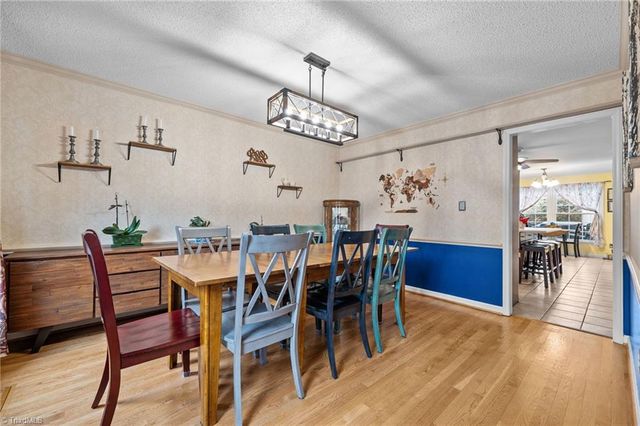 3 Sawmill Court, Greensboro, NC 27407