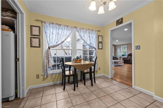 3 Sawmill Court, Greensboro, NC 27407