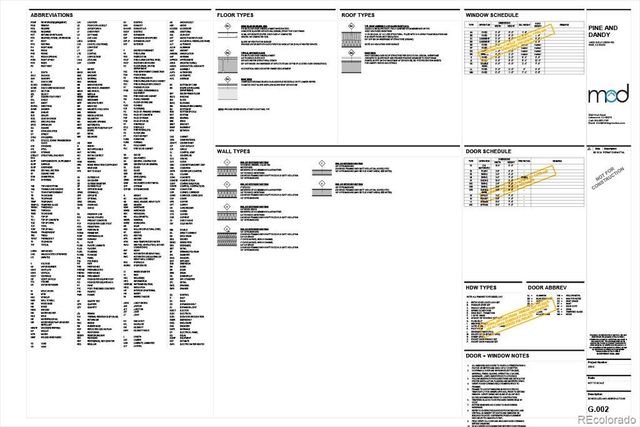 14532 S Elk Creek Road, Pine, CO 80470