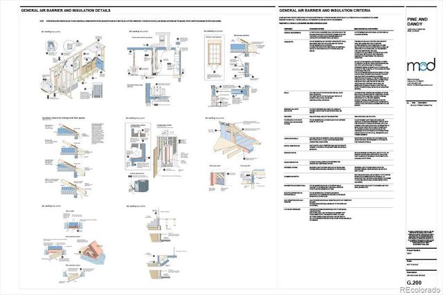 14532 S Elk Creek Road, Pine, CO 80470