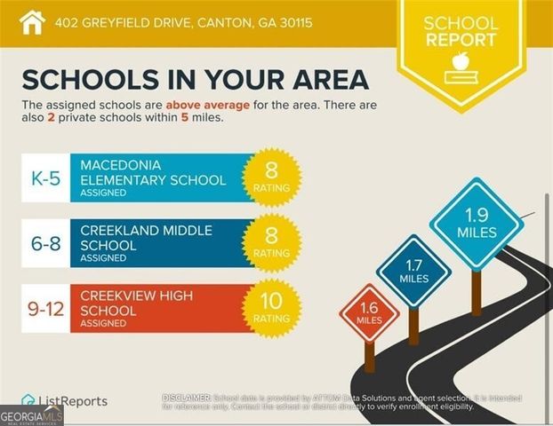 402 Greyfield Drive, Canton, GA 30115