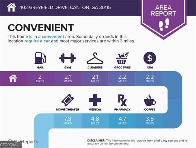 402 Greyfield Drive, Canton, GA 30115