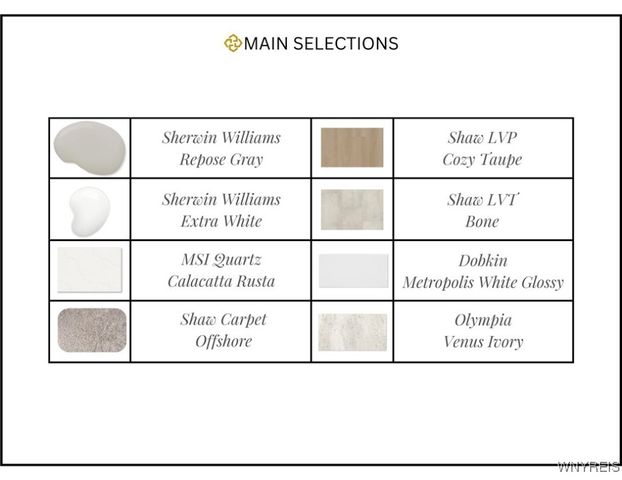 150 Cloverleaf Court 2, Cheektowaga, NY 14043