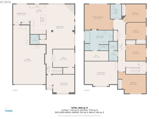 17410 Sw 135TH Pl, Portland, OR 97224