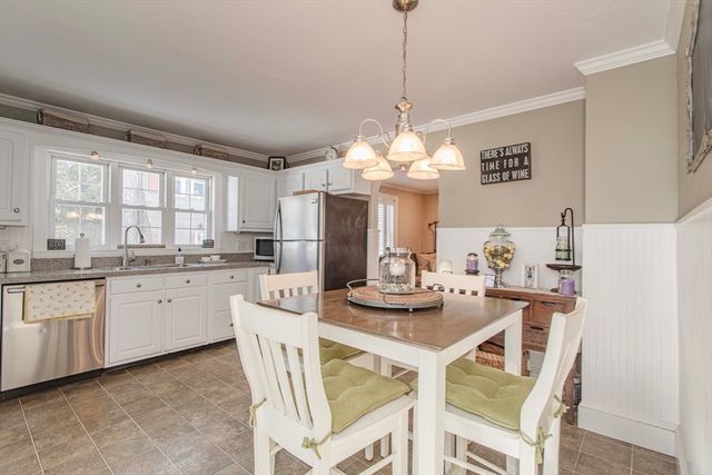 854 Brockton Ave, Abington, MA 02351