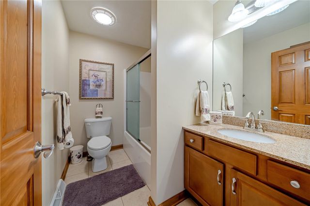 631 Rose Garden Terrace, Unity Twp, PA 15650