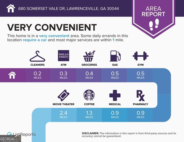 680 SOMERSET VALE Drive, Lawrenceville, GA 30044