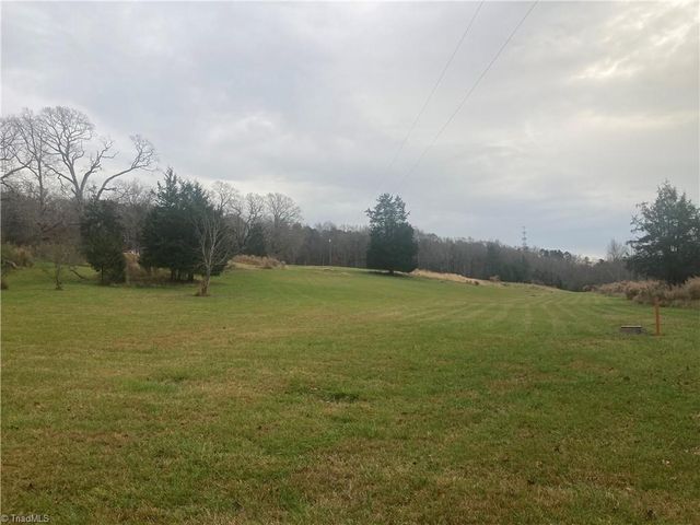 421 W Beasley Street, Asheboro, NC 27203