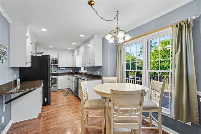 1853 Indian Trail, Eden, NC 27288