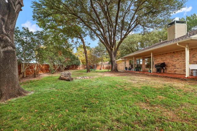 2100 Fairfax Road, Denton, TX 76205