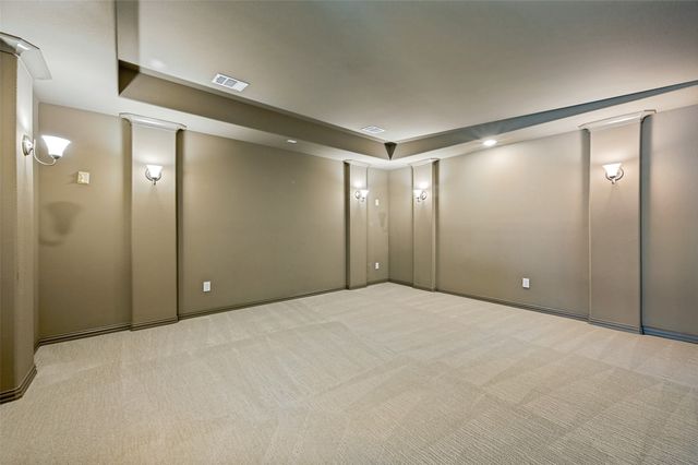 2817 Links, The Colony, TX 75056