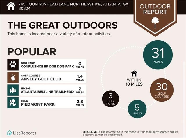 745 Fountainhead Lane NE 19, Atlanta, GA 30324