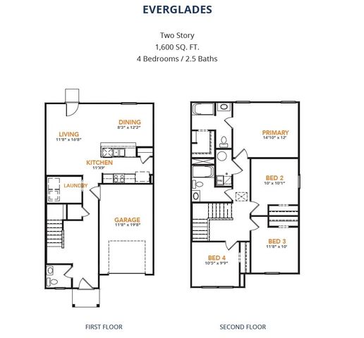 201 Polasek Drive, Abilene, TX 79602