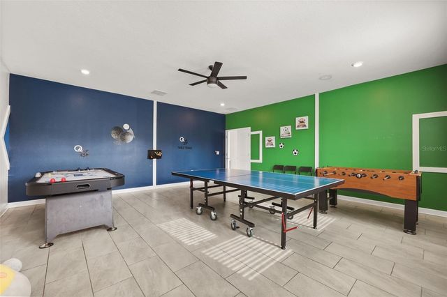740 DROP SHOT DRIVE, Davenport, FL 33896