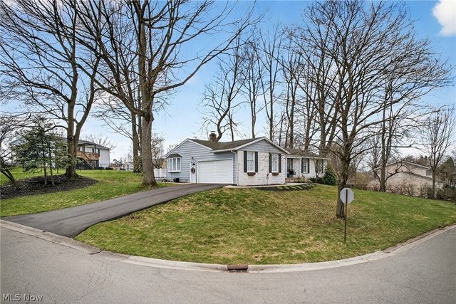 2053 Ironwood Circle NE, Massillon, OH 44646