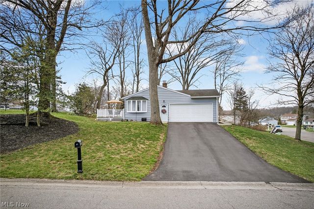 2053 Ironwood Circle NE, Massillon, OH 44646