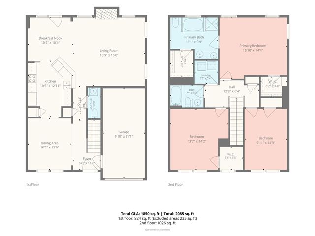 753 Prospect Lane, Fort Mill, SC 29708