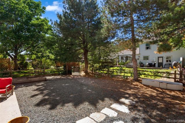 7359 S Monaco Street, Englewood, CO 80112
