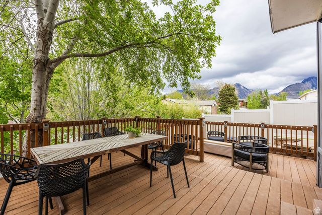 2027 E 10095 S, Sandy, UT 84092