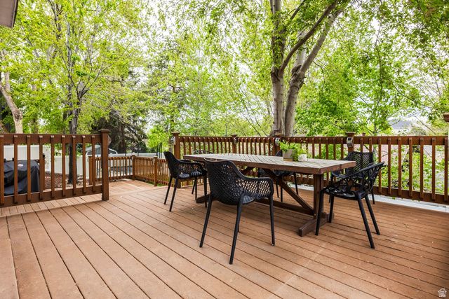 2027 E 10095 S, Sandy, UT 84092