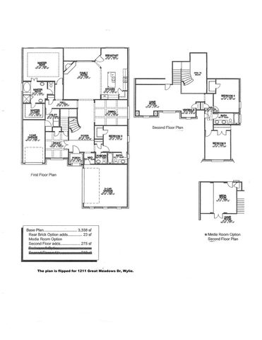 1211 Great Meadows Drive, Wylie, TX 75098