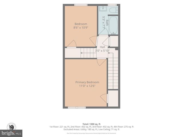 3312 BRENDAN AVE, Baltimore, MD 21213