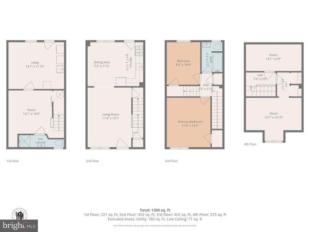 3312 BRENDAN AVE, Baltimore, MD 21213