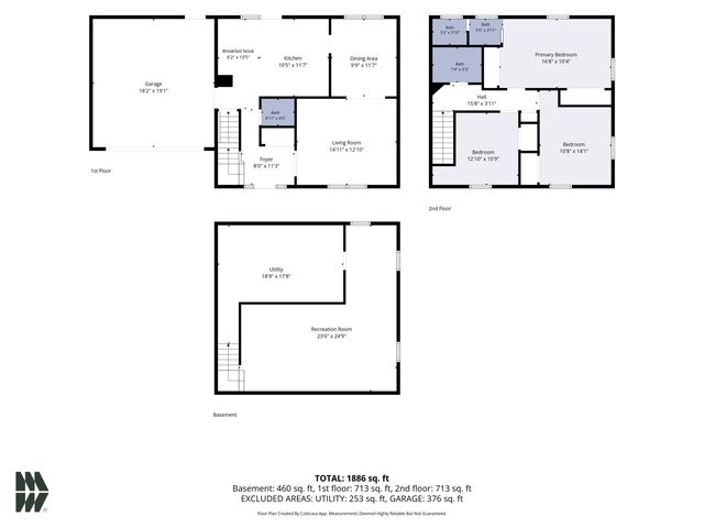 412 E Hively Avenue, Elkhart, IN 46517