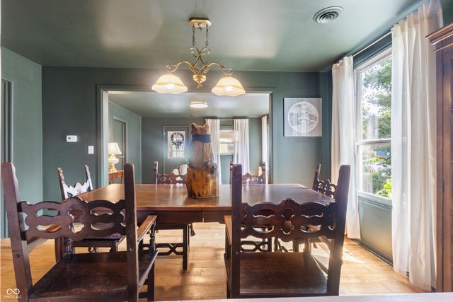 308 S Davisson Street, Bloomington, IN 47403