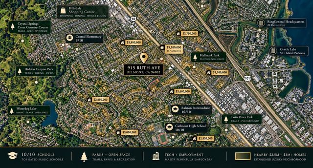 915 Ruth Avenue, Belmont, CA 94002