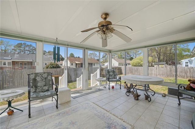 716 Albemarle CT, Chesapeake, VA 23322