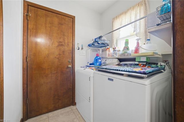 716 Albemarle CT, Chesapeake, VA 23322