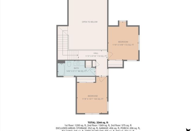 115 Sconset DR, Penhook, VA 24137