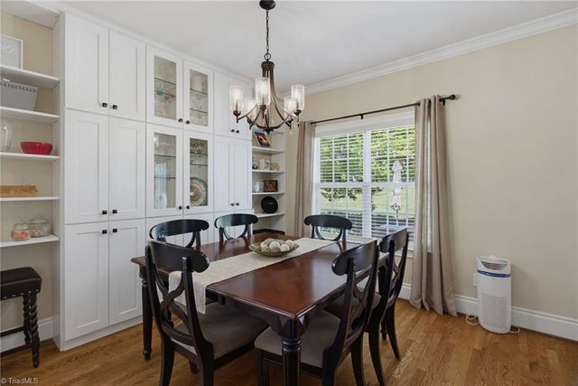 8510 Point Oak Drive, Colfax, NC 27235